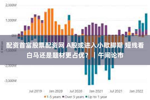 配资首富股票配资网 A股或进入小歇脚期 短线看白马还是题材更占优？｜午间论市