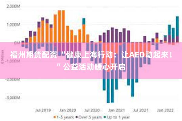 福州期货配资 “健康上海行动：让AED动起来！”公益活动暖心开启