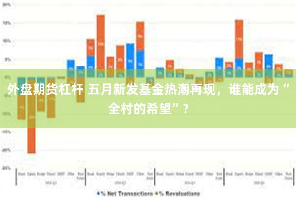 外盘期货杠杆 五月新发基金热潮再现，谁能成为“全村的希望”？