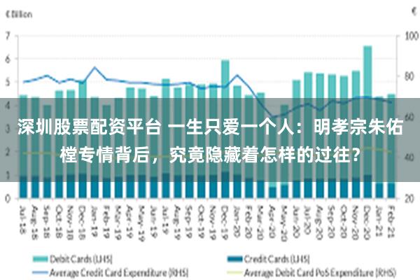 深圳股票配资平台 一生只爱一个人：明孝宗朱佑樘专情背后，究竟隐藏着怎样的过往？