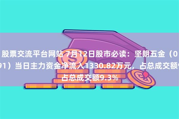 股票交流平台网站 7月12日股市必读：坚朗五金（002791）当日主力资金净流入1330.82万元，占总成交额9.3%