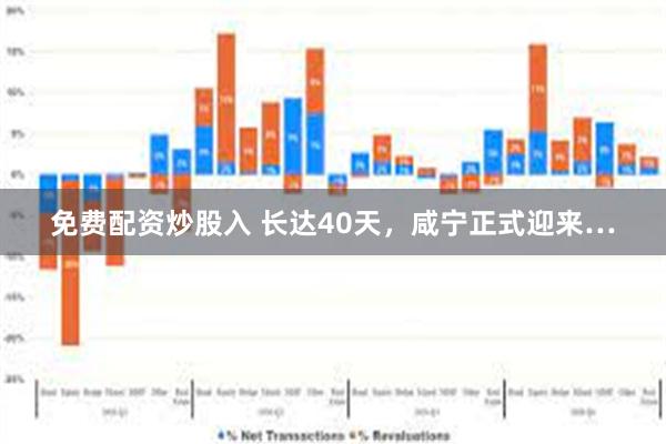 免费配资炒股入 长达40天，咸宁正式迎来…