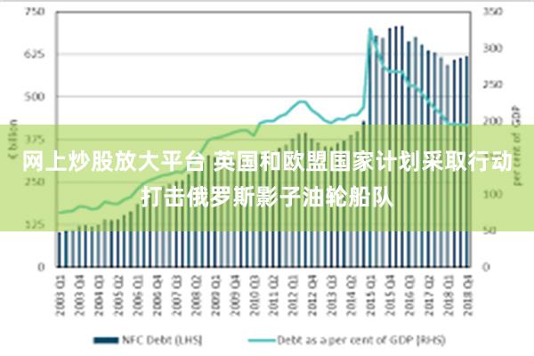 网上炒股放大平台 英国和欧盟国家计划采取行动打击俄罗斯影子油轮船队