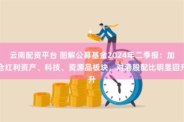 云南配资平台 图解公募基金2024年二季报：加仓红利资产、科技、资源品板块，对港股配比明显回升