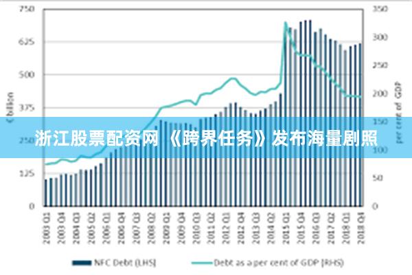 浙江股票配资网 《跨界任务》发布海量剧照