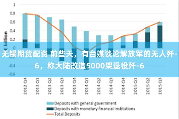 无锡期货配资 前些天，有台媒谈论解放军的无人歼-6，称大陆改造5000架退役歼-6