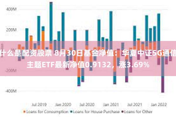 什么是配资股票 8月30日基金净值：华夏中证5G通信主题ETF最新净值0.9132，涨3.69%