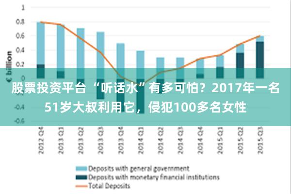 股票投资平台 “听话水”有多可怕？2017年一名51岁大叔利用它，侵犯100多名女性