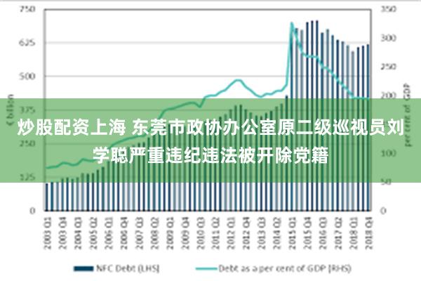 炒股配资上海 东莞市政协办公室原二级巡视员刘学聪严重违纪违法被开除党籍