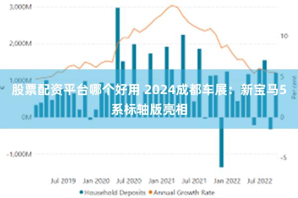 股票配资平台哪个好用 2024成都车展：新宝马5系标轴版亮相