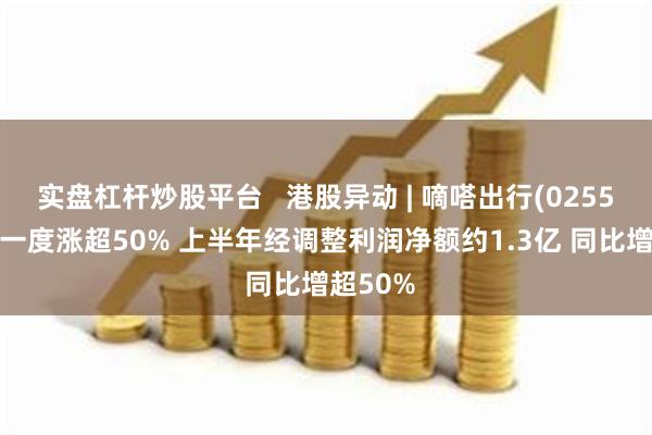 实盘杠杆炒股平台   港股异动 | 嘀嗒出行(02559)绩后一度涨超50% 上半年经调整利润净额约1.3亿 同比增超50%