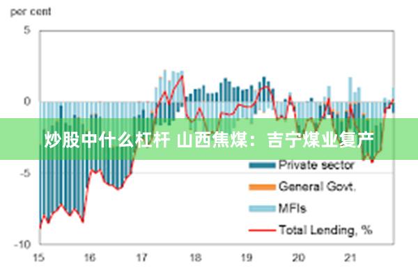 炒股中什么杠杆 山西焦煤：吉宁煤业复产