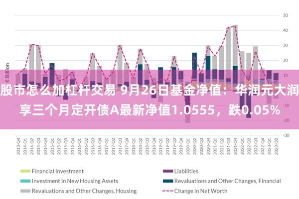 股市怎么加杠杆交易 9月26日基金净值：华润元大润享三个月定开债A最新净值1.0555，跌0.05%