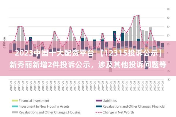 2023中国十大配资平台 【12315投诉公示】新秀丽新增2件投诉公示，涉及其他投诉问题等