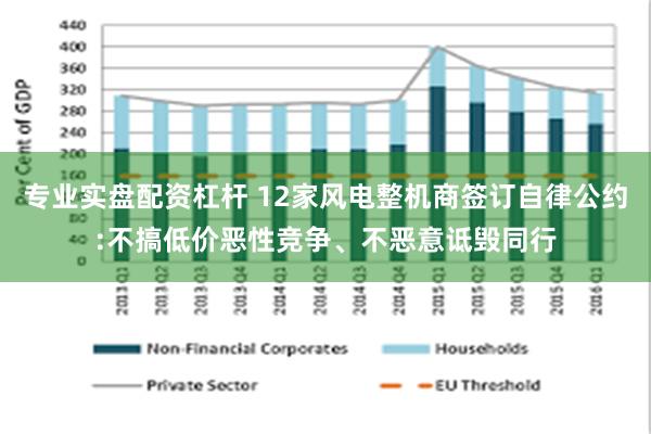 专业实盘配资杠杆 12家风电整机商签订自律公约:不搞低价恶性竞争、不恶意诋毁同行