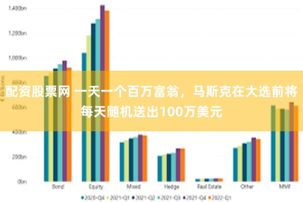 配资股票网 一天一个百万富翁，马斯克在大选前将每天随机送出100万美元