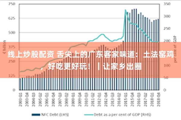 线上炒股配资 舌尖上的广东客家味道：土法窑鸡，好吃更好玩！｜让家乡出圈