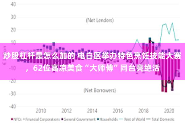 炒股杠杆是怎么加的 电白区举办特色烹饪技能大赛，62位高凉美食“大师傅”同台亮绝活