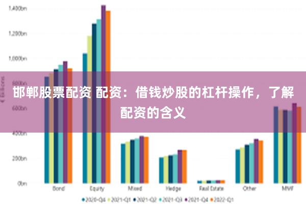 邯郸股票配资 配资：借钱炒股的杠杆操作，了解配资的含义