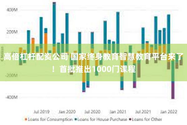 高倍杠杆配资公司 国家终身教育智慧教育平台来了！首批推出1000门课程