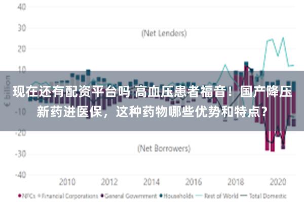 现在还有配资平台吗 高血压患者福音！国产降压新药进医保，这种药物哪些优势和特点？