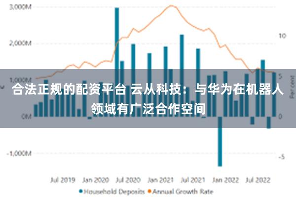 合法正规的配资平台 云从科技：与华为在机器人领域有广泛合作空间