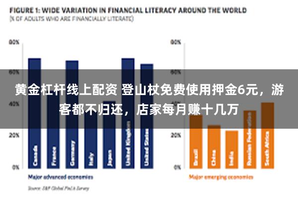 黄金杠杆线上配资 登山杖免费使用押金6元，游客都不归还，店家每月赚十几万