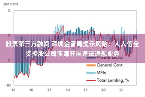 股票第三方融资 深圳金管局提示风险：人人信全资控股公司涉嫌开展违法违规业务